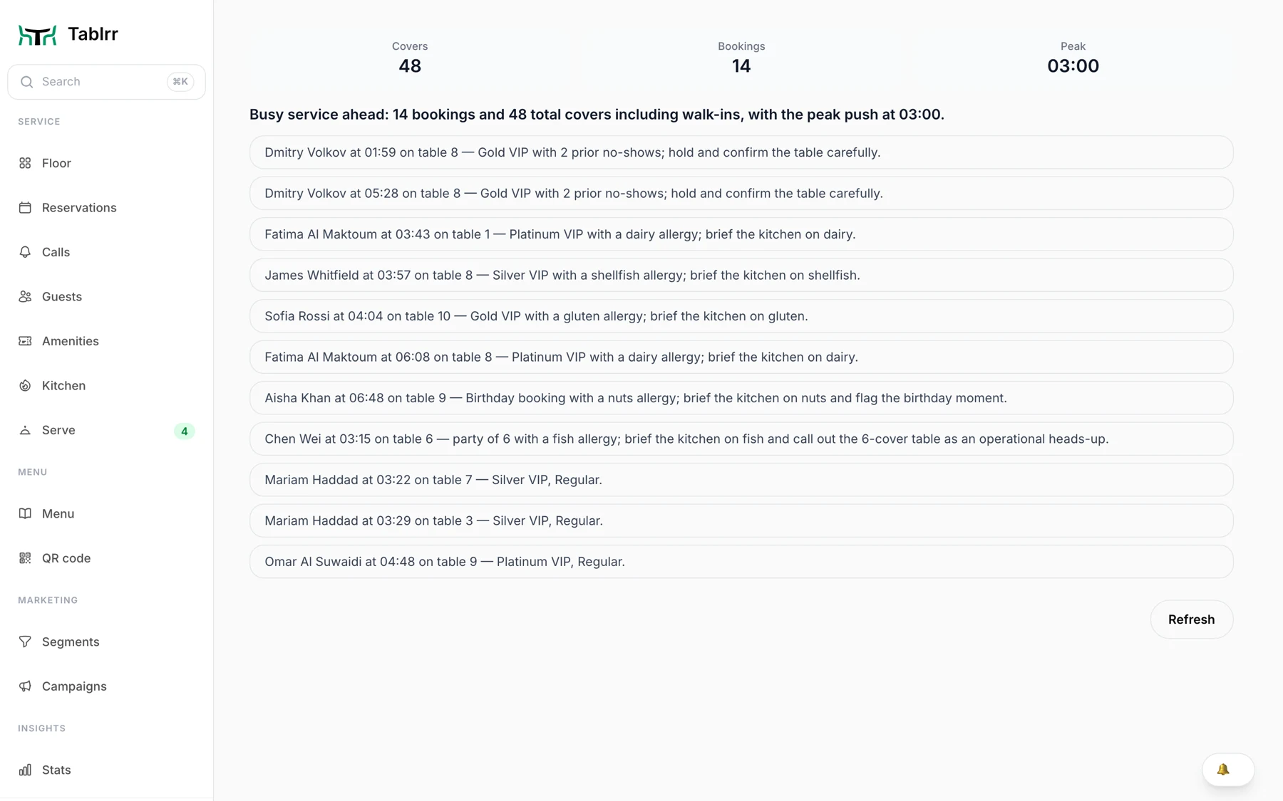 Tablrr — briefing